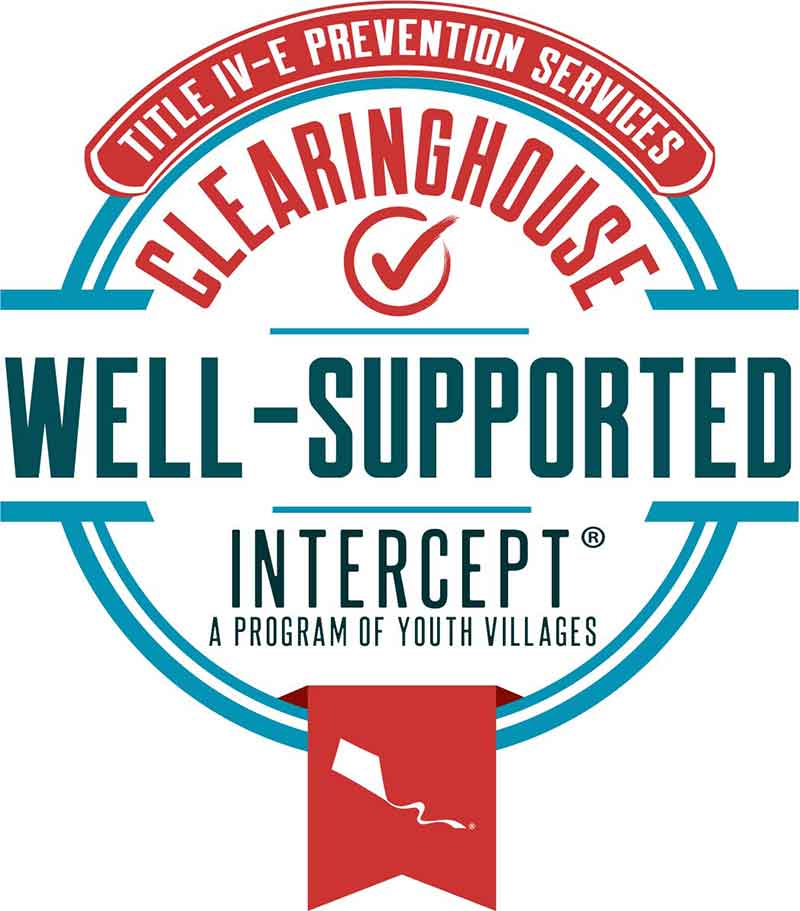 ClearingHouse-Well-Supporrted-Intercept Intercept Well-Supported by ClearingHouse seal