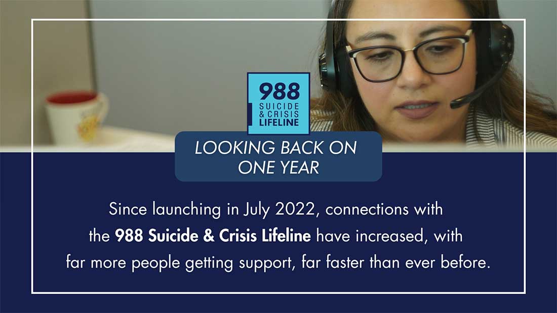 one-year-later-988-graphic graphic of information one year later of the 9-8-8 hotline number
