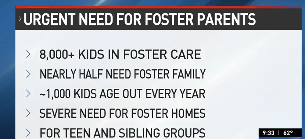 Youth Villages Middle TN Foster Care Parents Needed Youth Villages' Dr. Jacue Cutillo with WCVB News